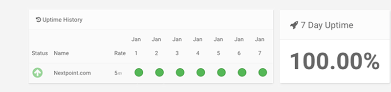 Nextpoint Status Dashboard