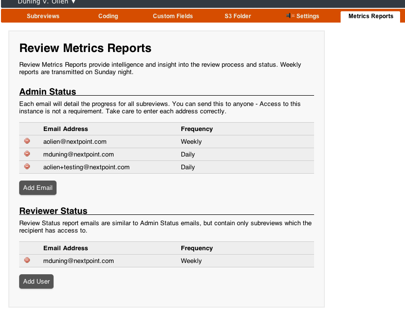 review metrics