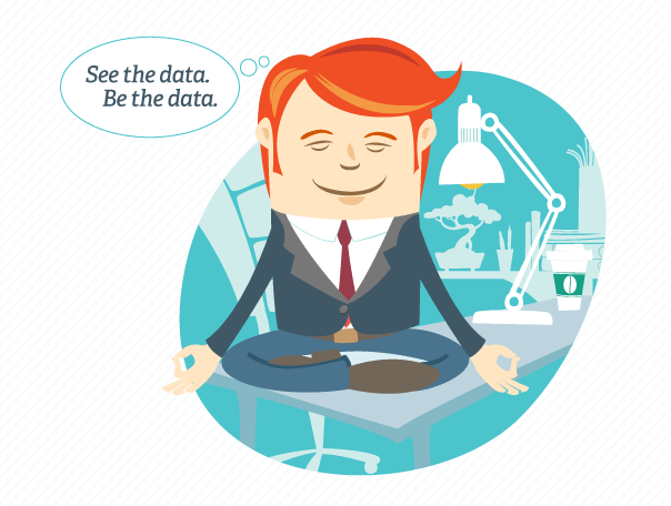 Mindful document review