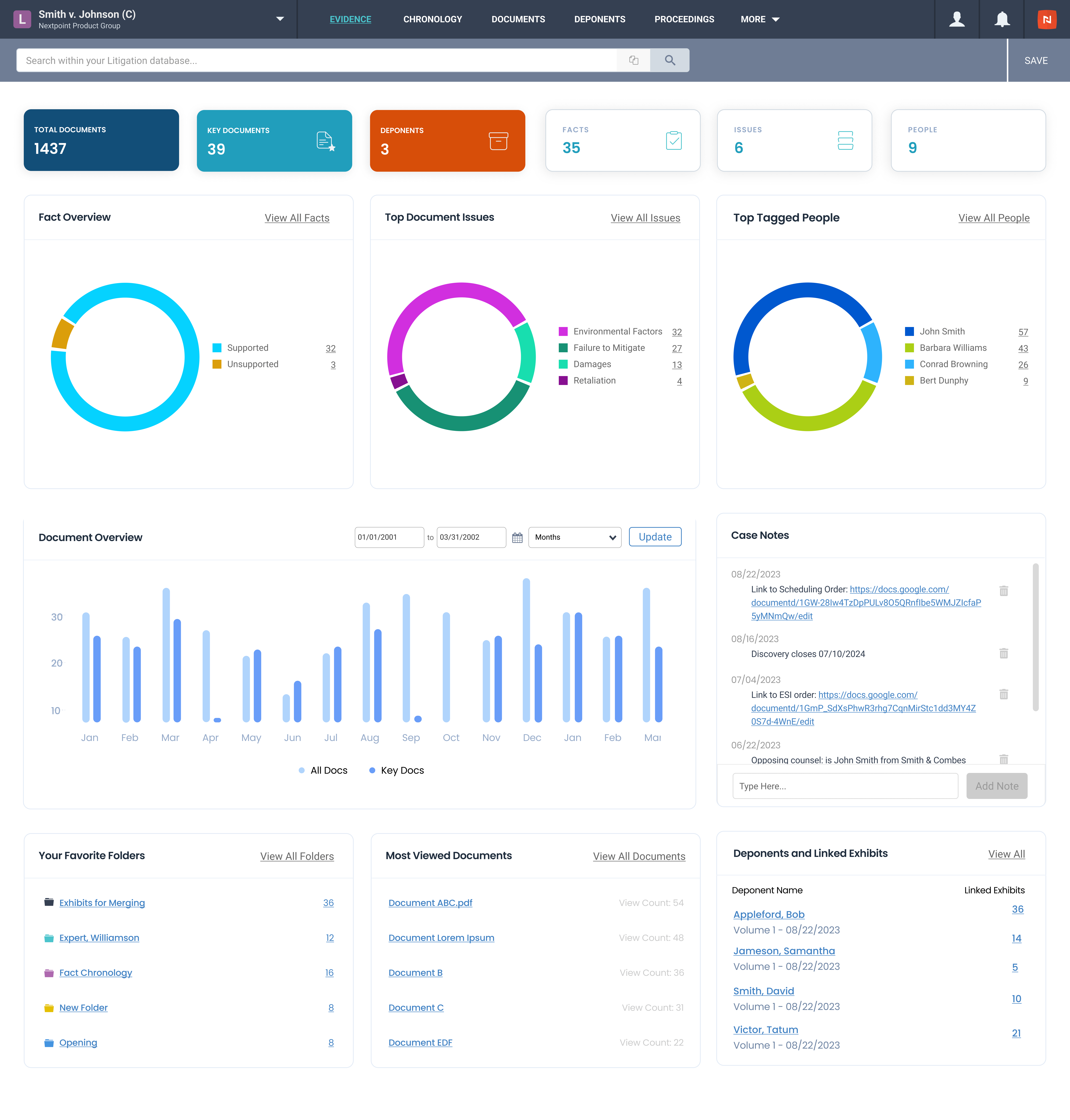 Trial prep software - evidence dashboard