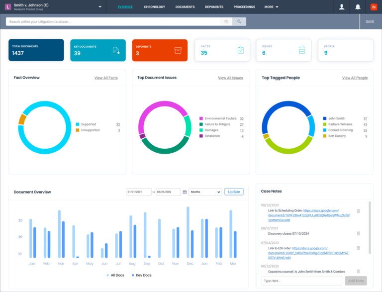 Trial presentation software, case preparation