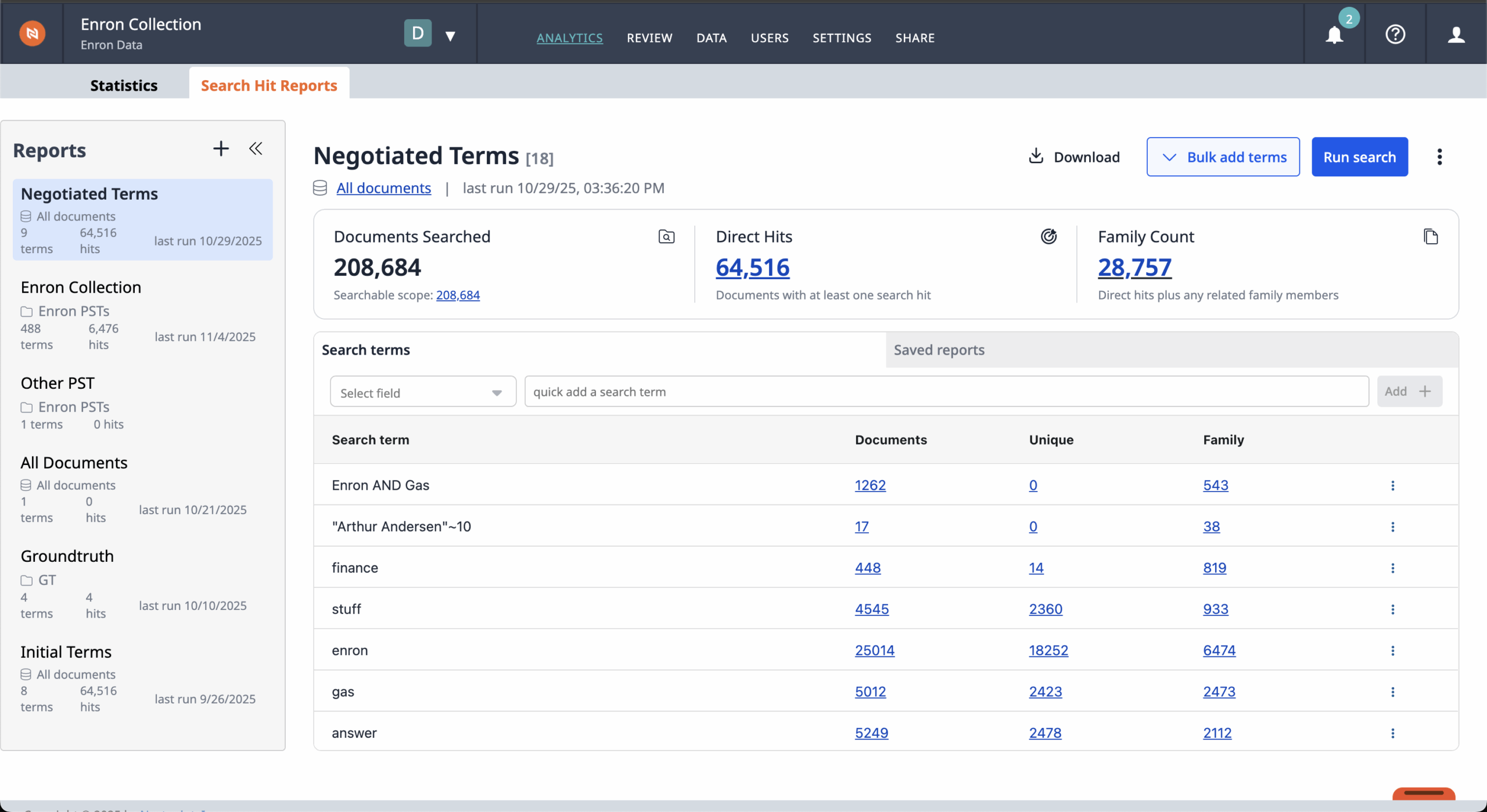 Search Hit Reports