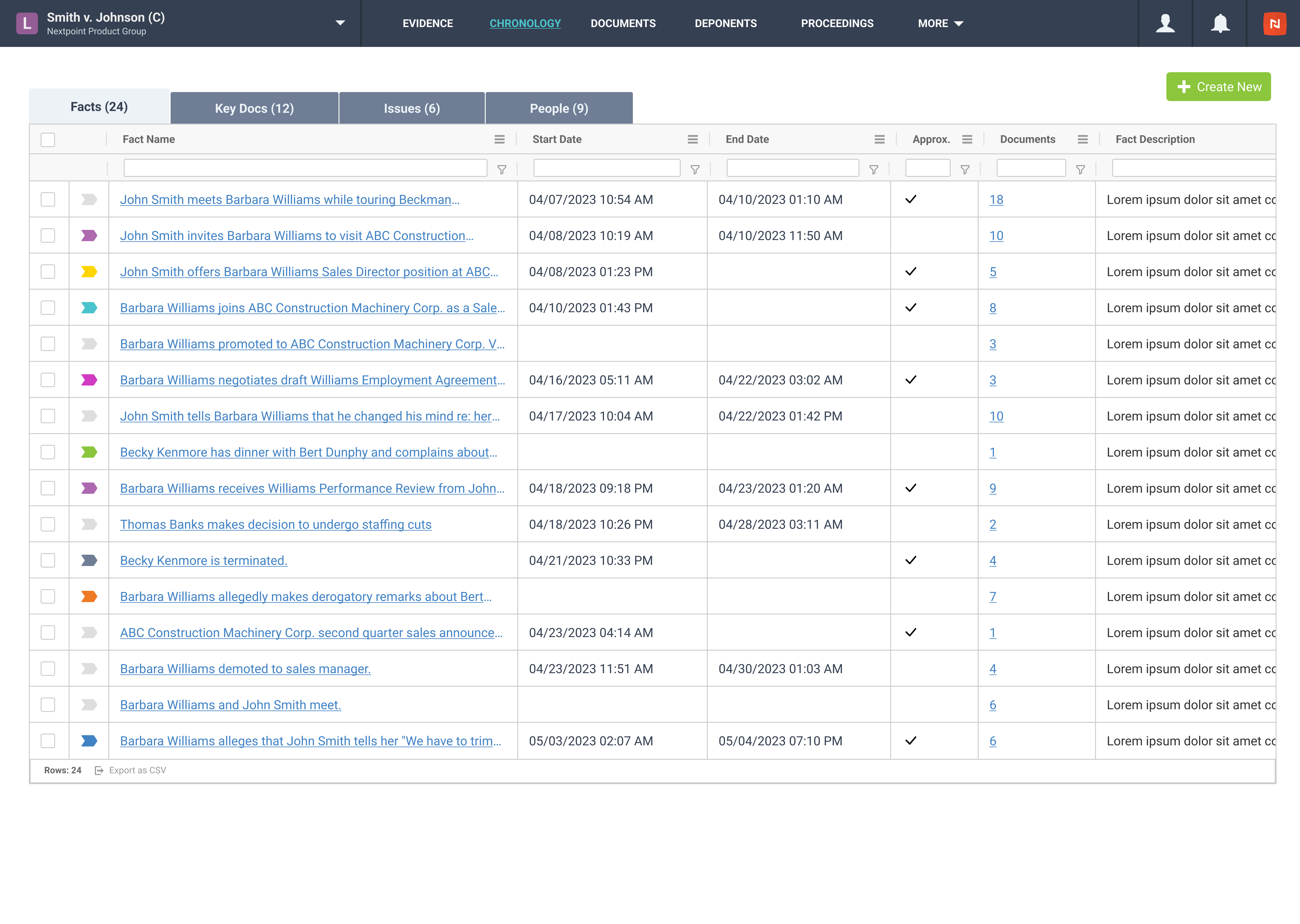 Trial prep software - case chronology
